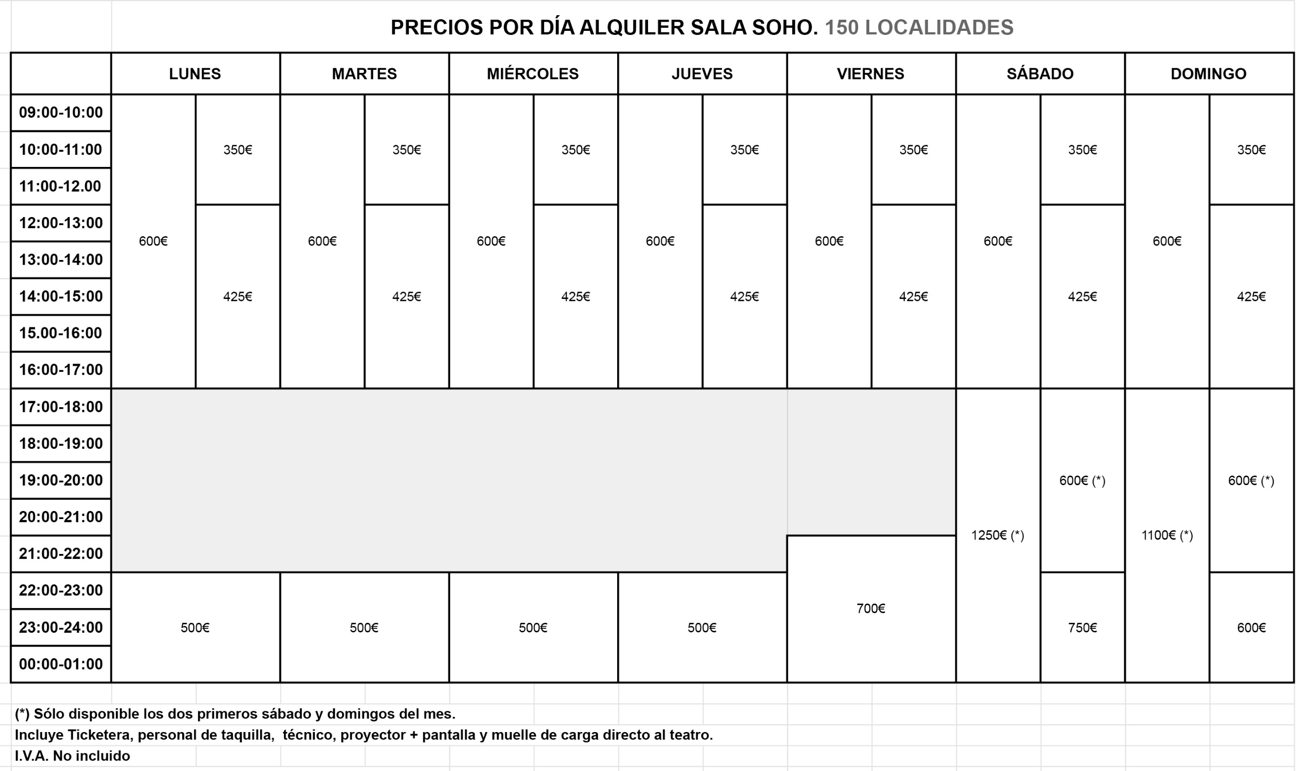 Precios alquiler teatro